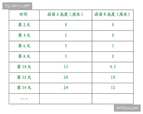 换人完成的判罚时点是如何精准界定的?规则拆解详解 换人完成的判罚时点是如何精准界定的?规则拆解详解