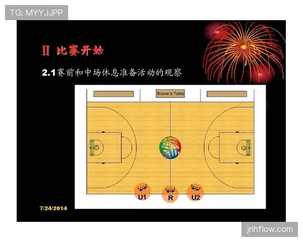 篮球规则深度解析:阻挡与防守站位判定标准 篮球规则深度解析:阻挡与防守站位判定标准